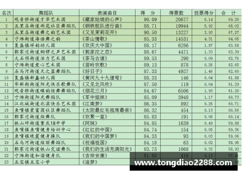 leyu乐鱼体育CBA总决赛时间表公布：广东与辽宁的巅峰对决即将进行 - 副本 - 副本