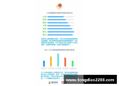 leyu乐鱼体育NBA球员数据分析与趋势研究