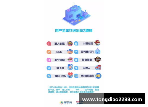 leyu乐鱼体育NBA球队排名全面分析与趋势预测 - 副本